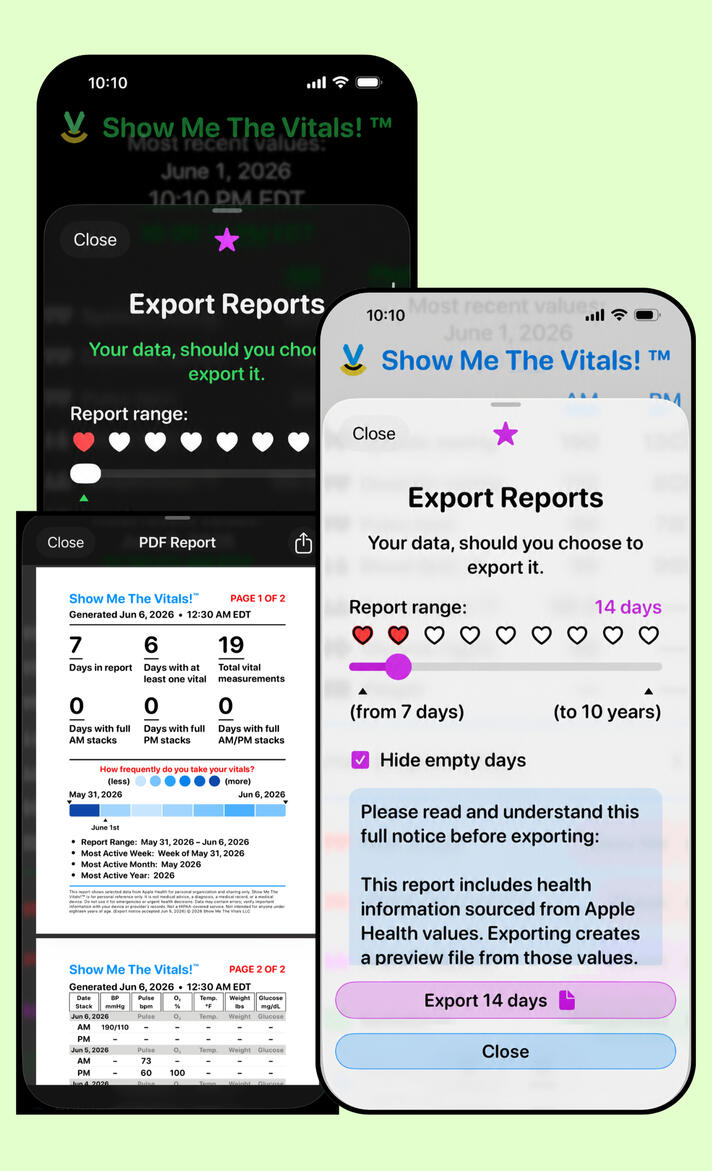 Three app screens: export panel, report range slider, and a PDF report page.