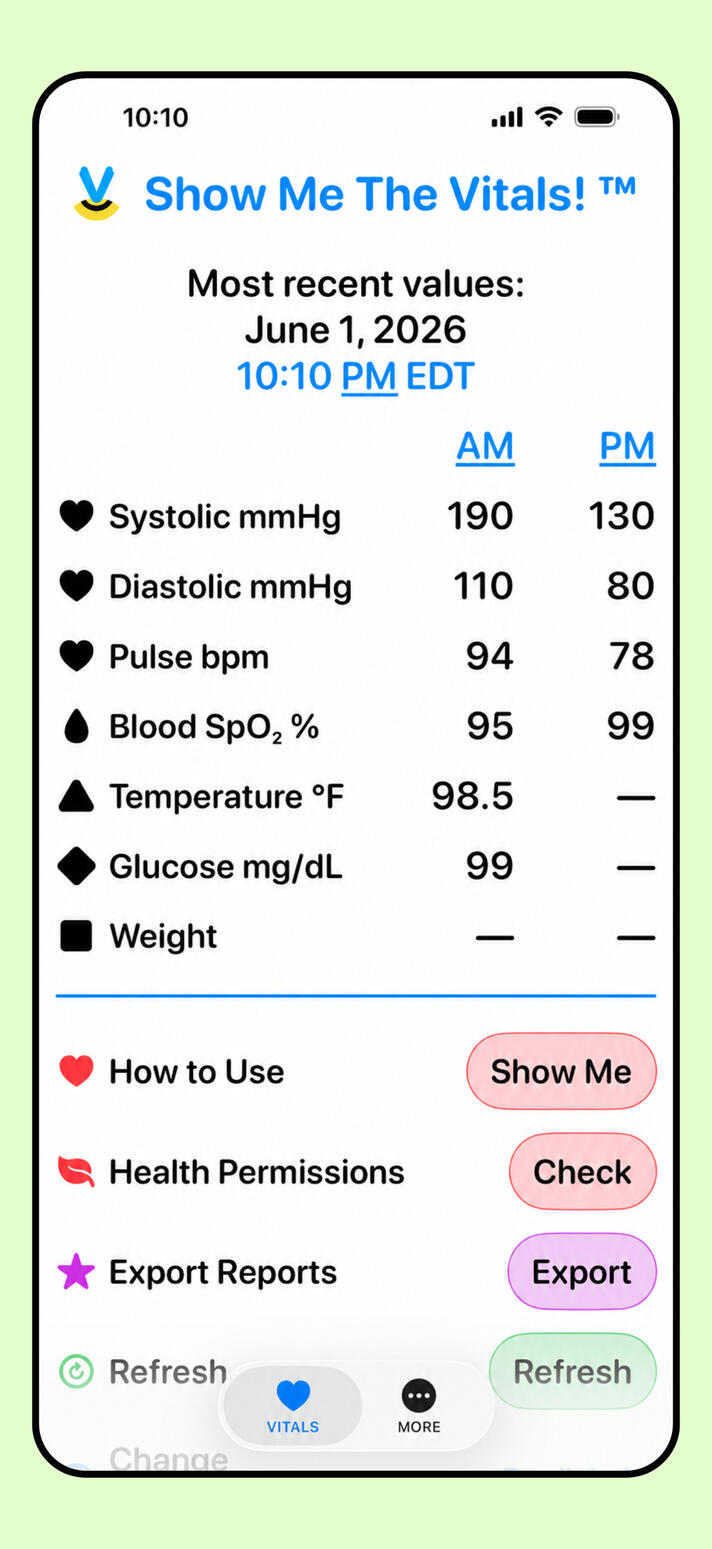 Show Me The Vitals app in day mode showing today's AM and PM vital-sign stacks.
