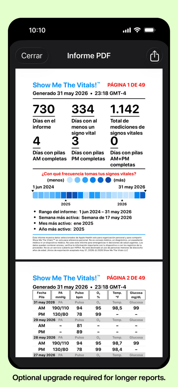 Spanish-language PDF report cover and vitals table ('Informe PDF').
