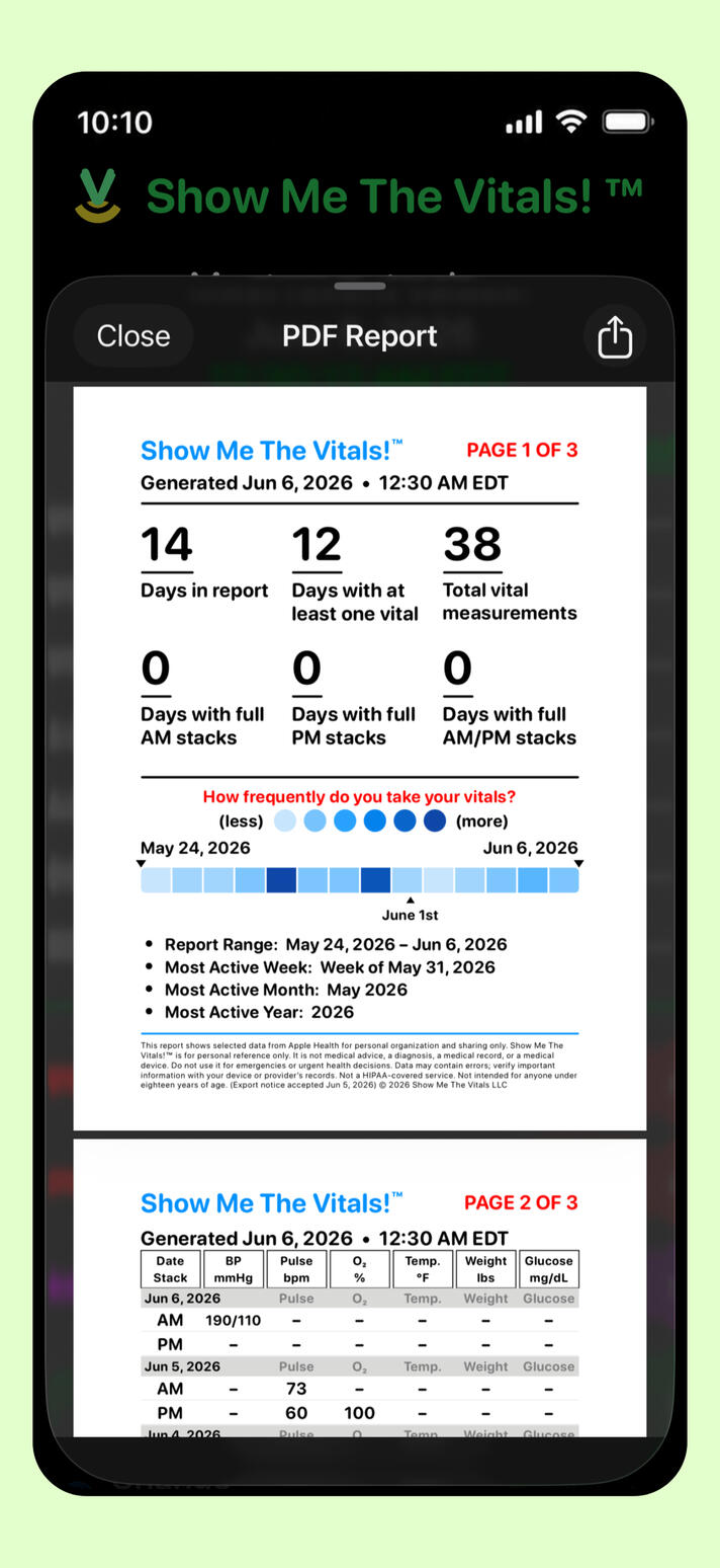 PDF report cover with summary stats and a frequency bar, plus a vitals table page.